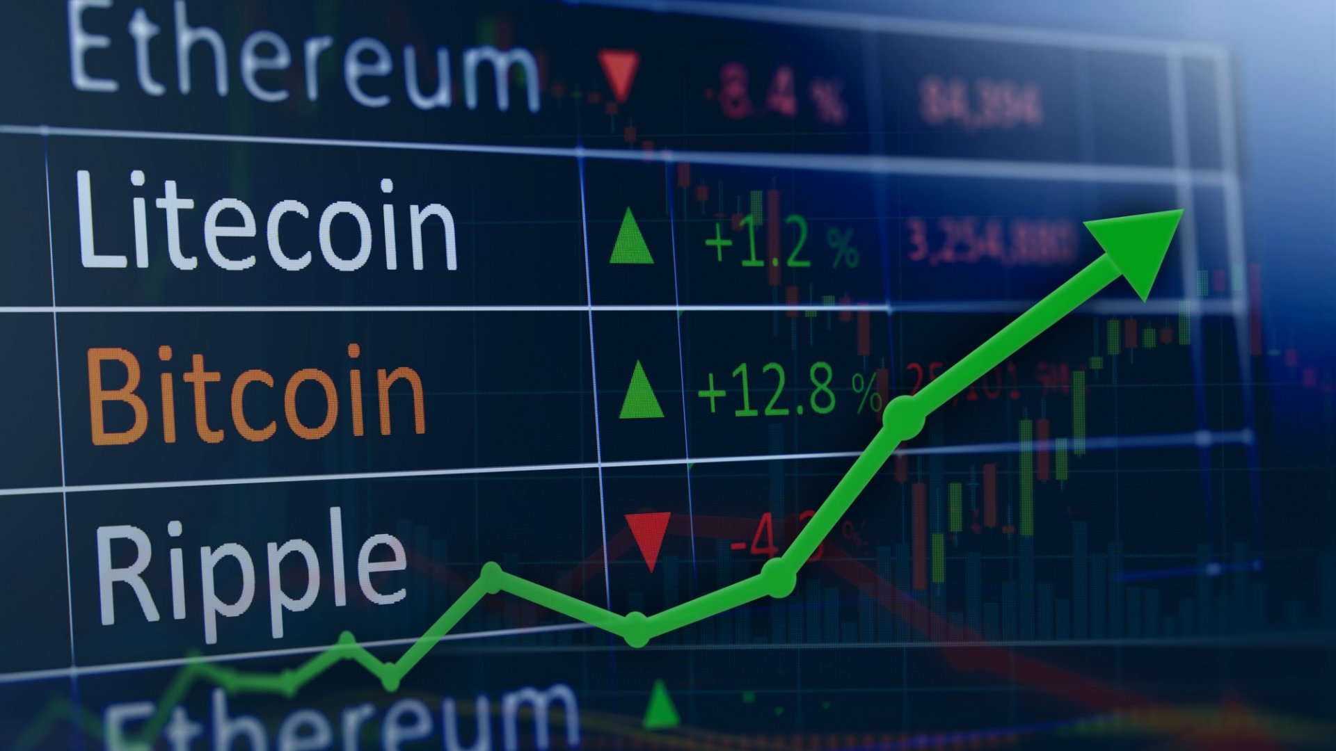 Bitcoin atinge o recorde de alta de todos os tempos em 2020