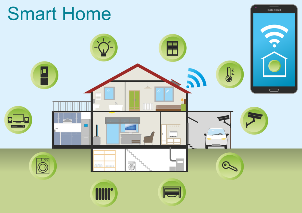 Conheça os melhores gadgets para casa inteligente em Portugal e transforme sua casa com tecnologia avançada, segurança e eficiência.