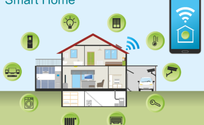 Conheça os melhores gadgets para casa inteligente em Portugal e transforme sua casa com tecnologia avançada, segurança e eficiência.